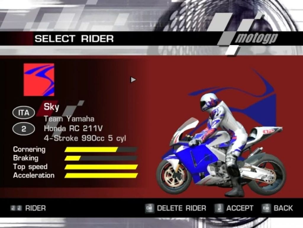 MotoGP 2 Full Version Mobile Game